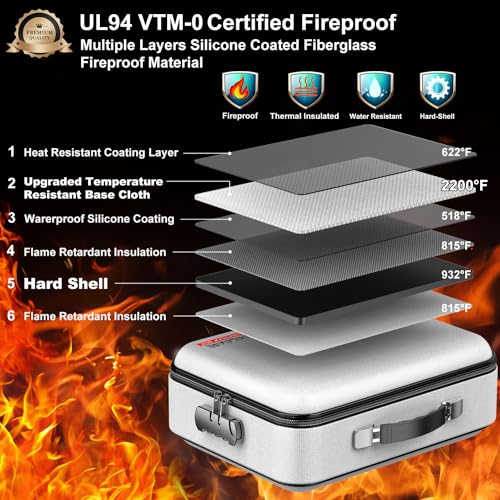 COLCASE صندوق مستندات مقاوم للحريق من كولكيس، صندوق تنظيم ملفات مقاوم للحريق مع قفل، تصميم صلب مقاوم للحريق وماء، صندوق آمن للمستندات المهمة والشهادات واللابتوب وجوازات السفر باللون الرمادي - Image 2