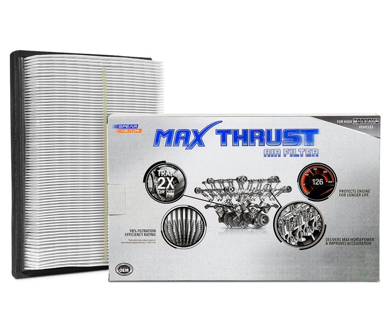 Spearhead MPG Defense Max Thrust Engine Air Filter For All Mileage Vehicles Fits Like OEM Restores MPG Acceleration MT741