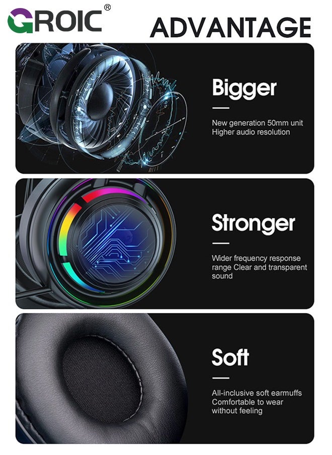GROIC PC Headset with Dynamic Sensory & Noise-Cancelling Mic, 7.1 Surround Sounds, Mute Controls, LED Light, RGB Light for WFH PC, Laptop, Mac  - Image 3