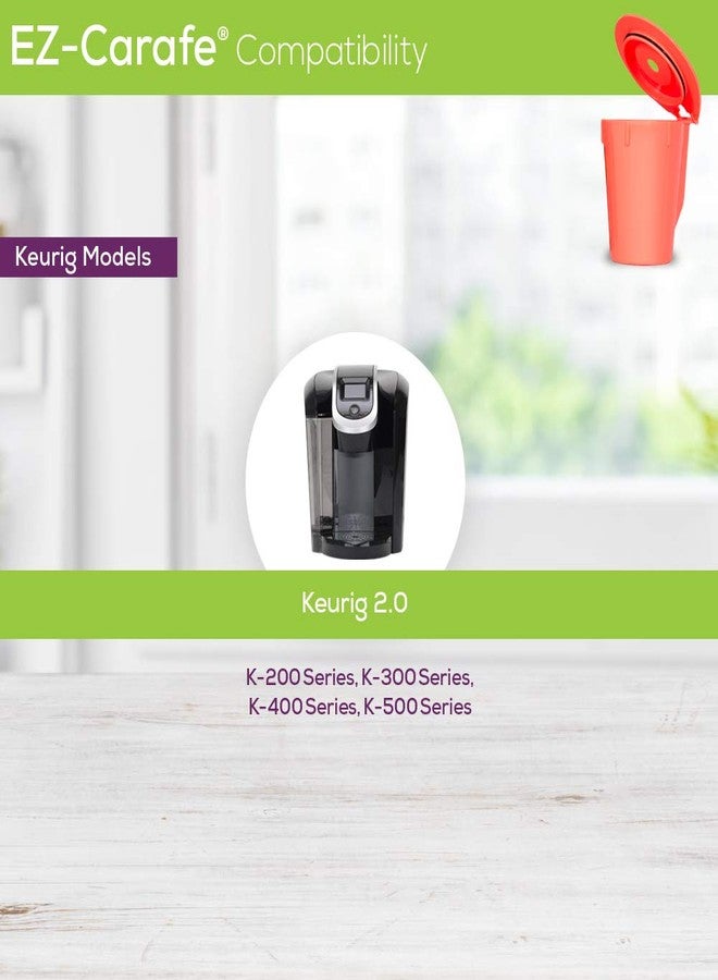 Perfect Pod EZ-Carafe 1-Stream Reusable K Cup - Image 5