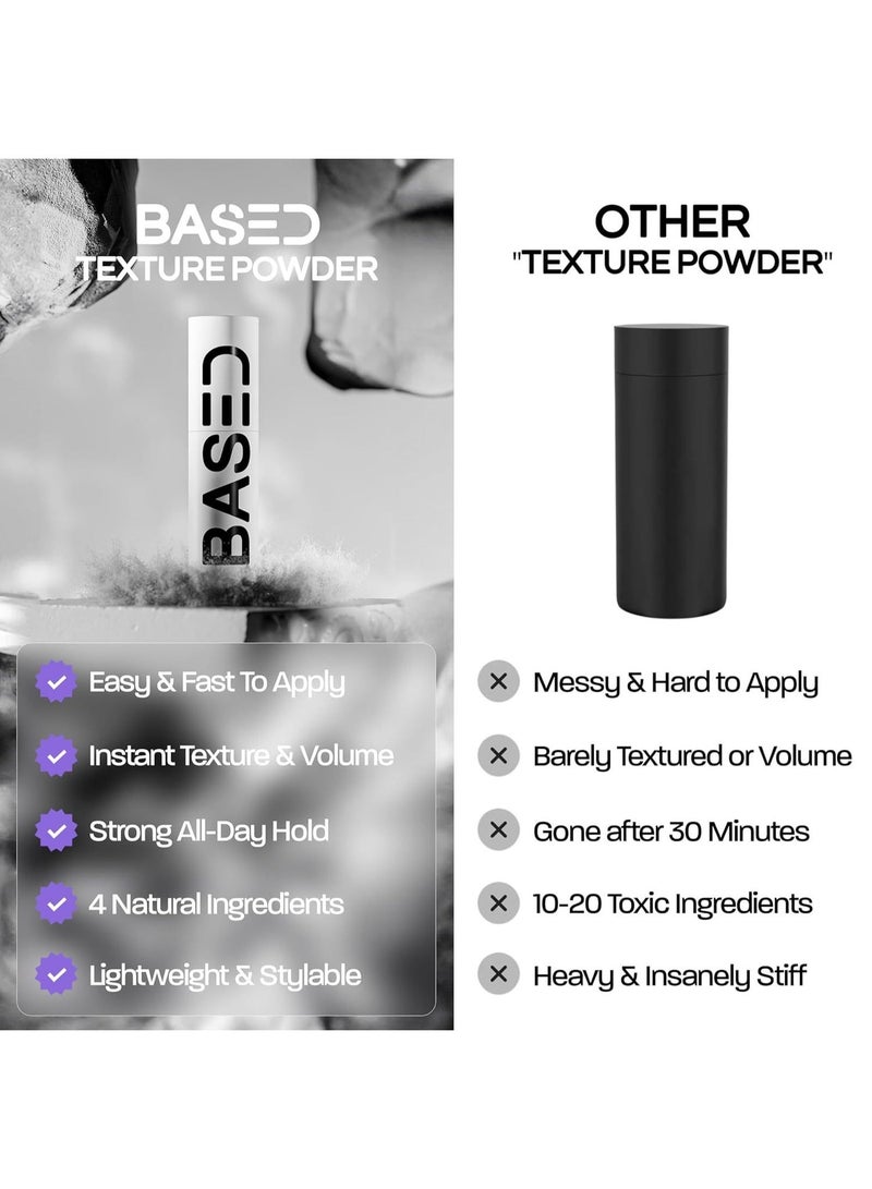 Based 2-PACKS Lightweight Hair Texturizing Powder - Adds Volume and Texture to Hair Styling, Creates a Natural Matte Finish. Easily Shape Enchanting Hairstyles 50ml*2 - Image 3