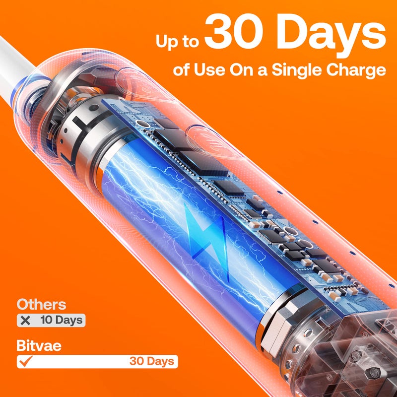 Bitvae R2 Rotating Electric Toothbrush for Adults with 8 Brush Heads, Travel Case, 5 Modes Rechargeable Power Toothbrush with Pressure Sensor, 3 Hours Fast Charge for 30 Days, Black - Image 4