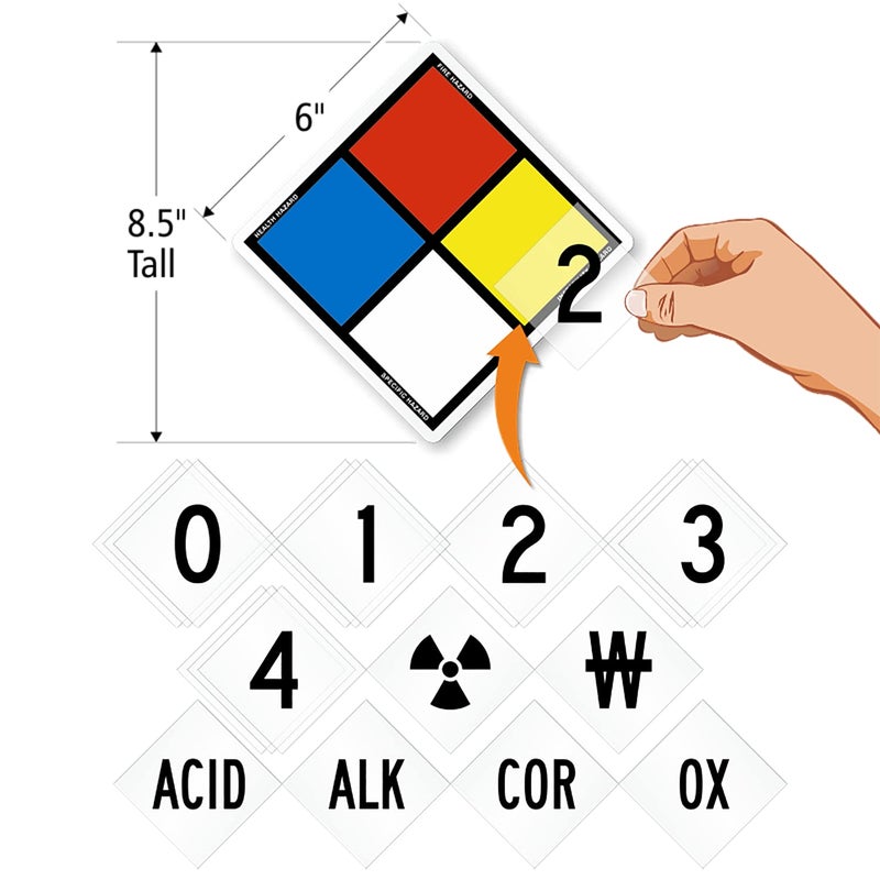 SmartSign NFPA Adhesive Label Kit (Placard, Digits & Symbols) | 8.5" Tall (Tip-to-Tip) Diamond 3M Engineer Grade Reflective (S-5544) - Image 4