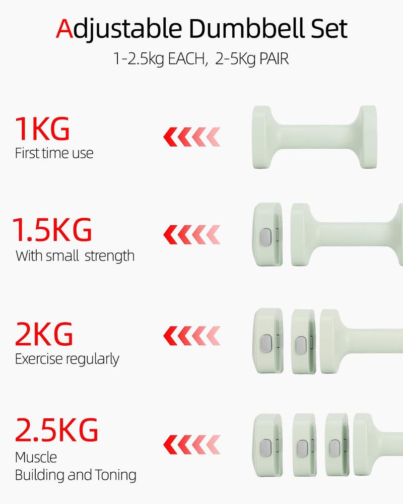 Abahub Dumbbell Set for Home Gym, 4 in 1 Adjustable Weights Dumbbells Set for Women, 11LB, Green - Image 4