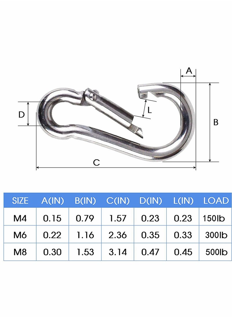 KASTWAVE Carabiner Clip Steel Snap Hook - Heavy Duty Quick Link Keychain, Metal Snap Hook for Dog Leash, Outdoor Camping, Swing, Hammock, Hiking, Rope Connected (M6, 60mm, can Hold 300lbs) 8 Pcs  - Image 2