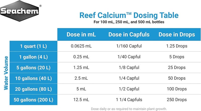 Seachem Reef Advantage Calcium 250gram - Image 1