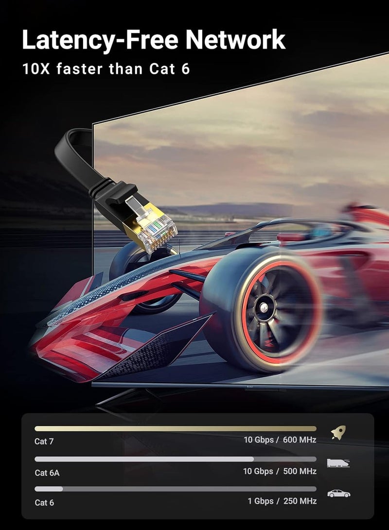 يو جرين UGREEN Cat 7 U/FTP Lan Cable Flat Design  (Black) - Image 4