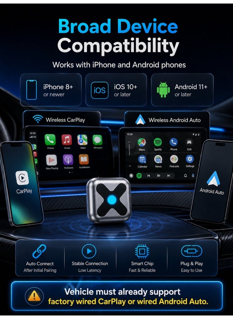 Vicalo Wireless CarPlay Adapter for iPhone＆Android Auto, 3s Fast Auto-Connect, 5.8GHz WiFi, Bluetooth 5.4, Convert Wired to Wireless, No Delay, USB-C/USB-A/Extension Cable, Compatible with iOS10+/Android 10+ - Image 3