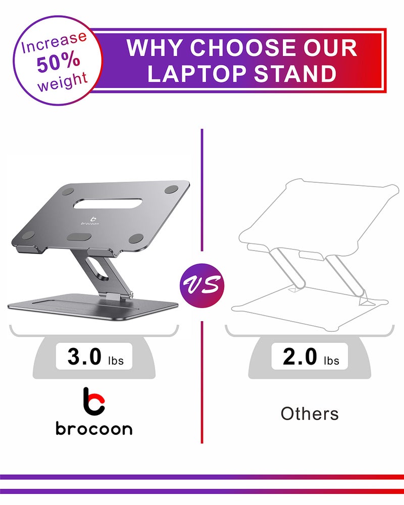 brocoon Adjustable MacBook Laptop Stand for Desk | Ergonomic Aluminum Laptop Riser with Heat-Vent, Compatible for 10-17" Laptops, Space Grey - Image 2