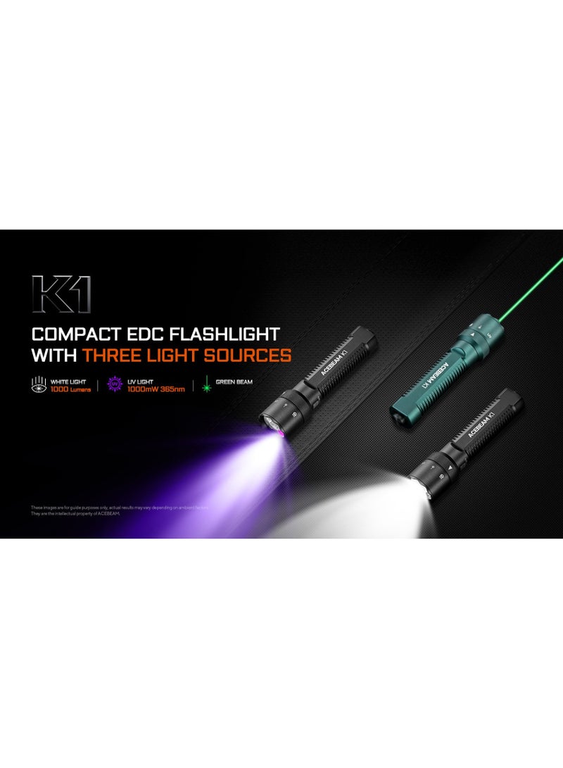 Acebeam K1 EDC Flashlight with Three Light Sources - Image 5