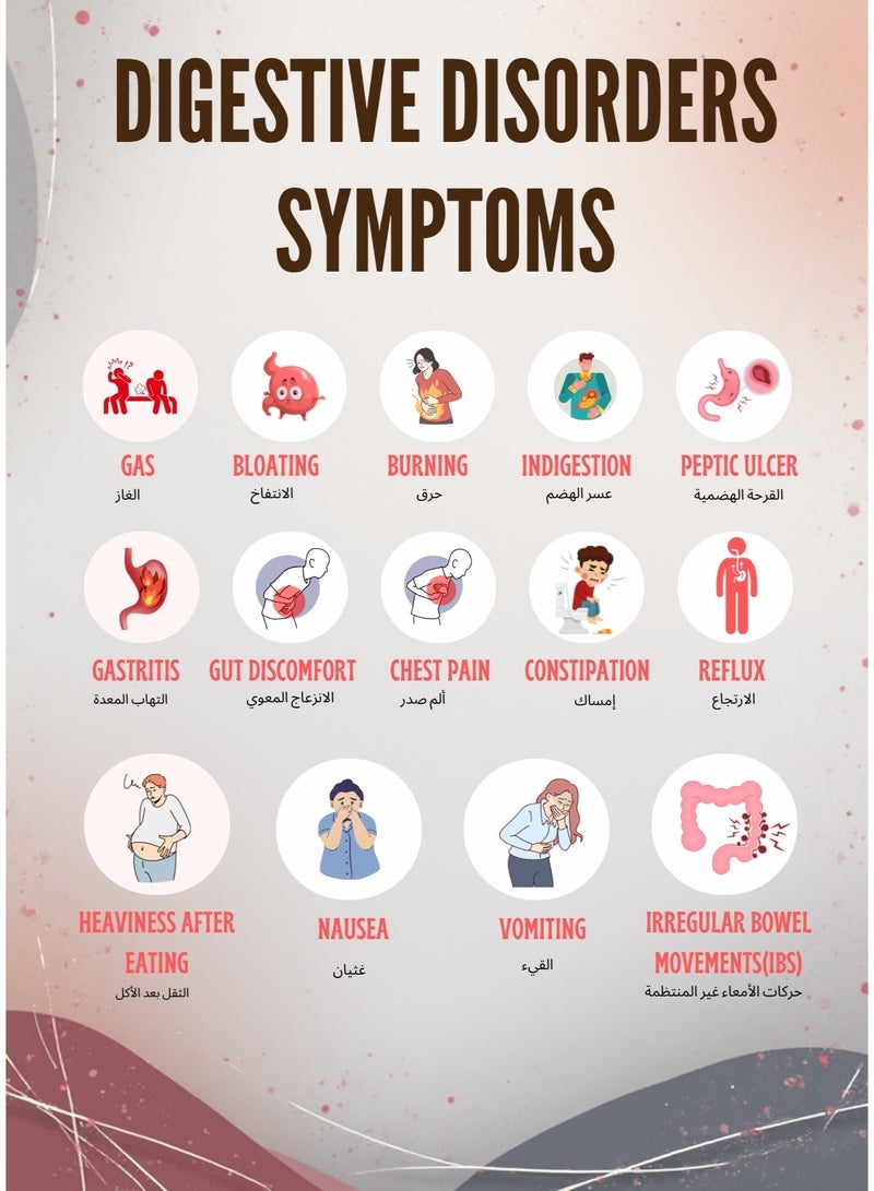 بيكدورف بيكنت® جي آي-14 - علاج طبيعي مثبت سريريًا للغازات، والحموضة، والانتفاخ، وحرقة المعدة، وارتجاع المريء، والإمساك | آمن وفعال ١٠٠٪، وغير معدل وراثيًا، وخالٍ من المواد الكيميائية، ومناسب للنباتيين (٣٠ كبسولة نباتية) - Image 2