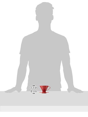 Hario V60 Plastic Coffee Dripper, Size 01, Red - Image 3