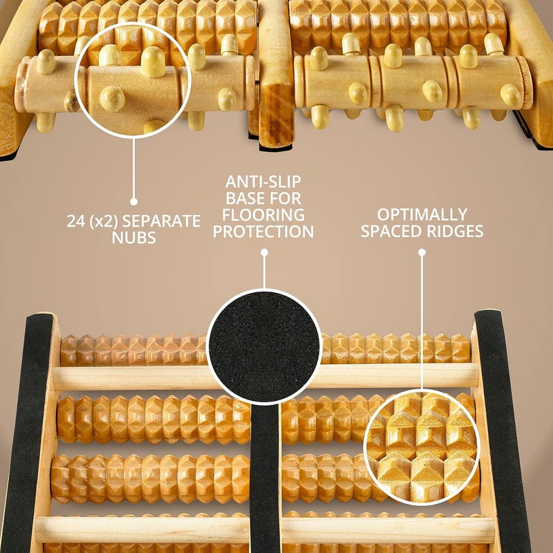 MEDca Pressure Point Therapy Massager XLarge Dual Foot Massager Roller Feet Arch and Heel Pain Plantar Fasciitis Relief Improve Circulation and Acupressure - Image 3