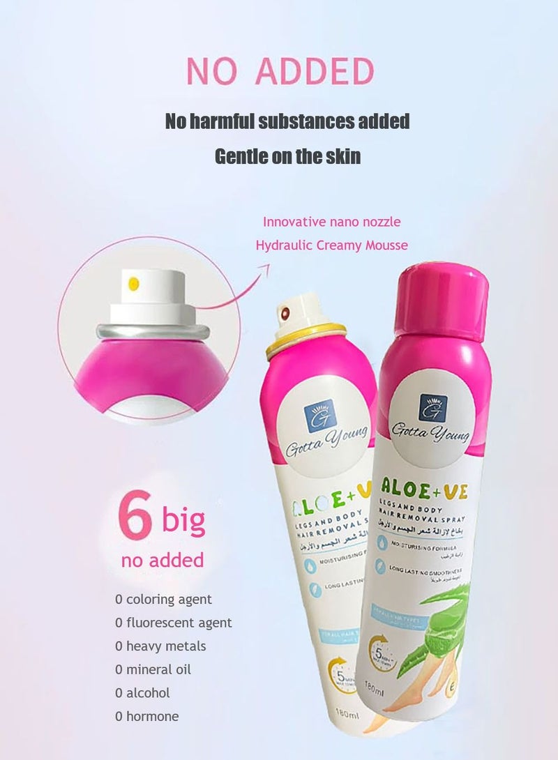 Gotta young Aloe+VE Legs And Body Hair Removal Spray  - Image 2