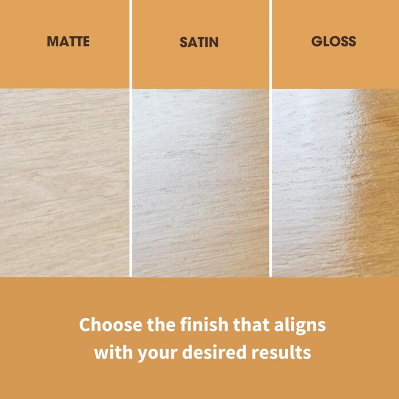 Furniture Clinic â€‹Furniture Clinic Wood Varnish | Matte | Polyurethane Waterproof Coating | Water Based Clear Coat | Wood Sealer for Indoor & Outdoor Furniture | Perfect for Chairs, Tables, Cabinets | 250ml / 8.5 Oz - Image 2