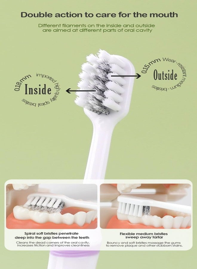 Funspark T-Brite × Nebula Soft Series Toothbrush 2-Pcs - Feather-Like Bristles, Double-Implanted Hairs, Gentle Gum Care, Pressure-Relief Tooth Guard, Sensitive Teeth Cleaning Brushes - Image 4