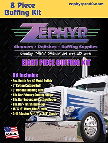 Zephyr Products BUFFKIT08 Wheel Polishing Kit - Image 1