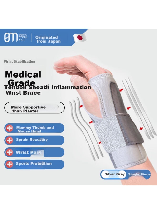 Bm Medical Wrist Joint Support Brace Wrist Brace For Fracture And Tendonitis Wrist Injury Prevention Equipment - Image 1