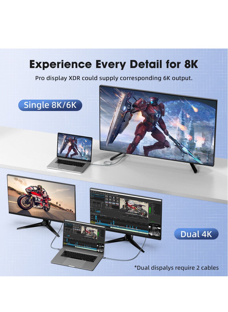 USB4 Cable Compatible Thunderbolt 4/3,USB C to USB C Cable,8K@60Hz Display/40Gbps Data Transfer/240W PD Charging,Phone laptop Tv Connector 1 Meter
