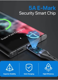 SH PROTECT TOUCH USB C to C Cable 240W, PD-4.0 Charging Cable 8K 60Hz, for iPhone 15/Plus/Pro/Pro Max, MacBook Pro/Air, iPad Pro/Air/mini, Galaxy, Pixel, and More (240W PD4.0)  - Image 4