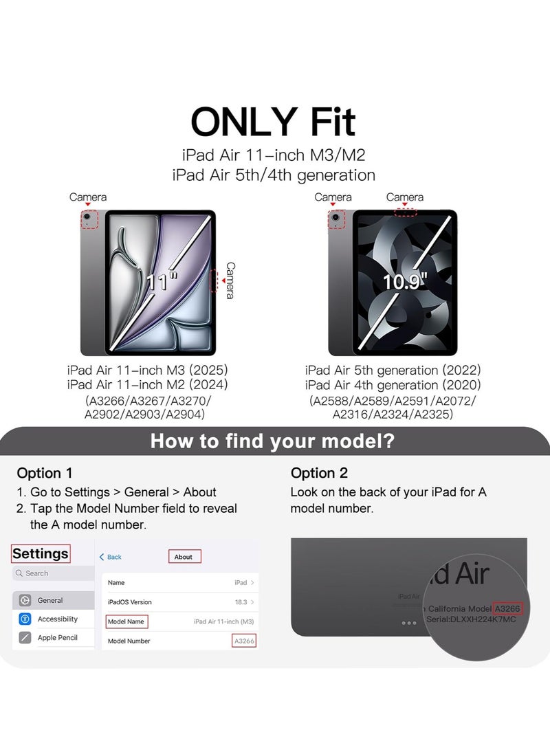 MIGOFAST iPad Air 11-Inch M3/M2 (2025/2024), iPad Air 5/4 (2022/2020 5th/4th) with Pencil Holder, Clear Transparent Back Slim Stand Shockproof Tablet Cover, Auto Wake/Sleep Light Green - Image 2