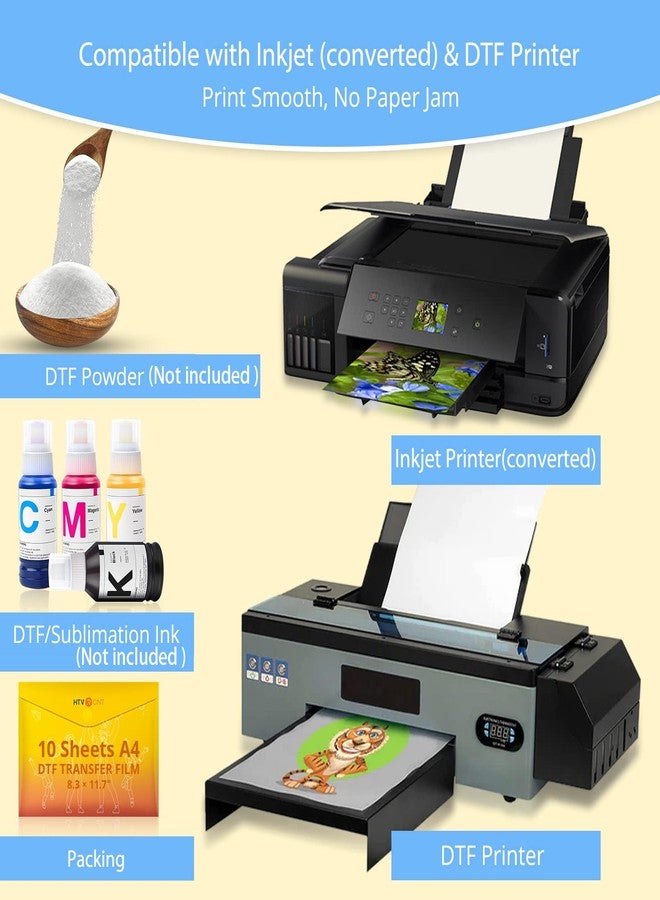HTVRONT DTF Transfer Film for Sublimation - 30 Sheets of A4 (8.3×11.7") DTF Paper for Inkjet Printers, Direct to Film Transfer Paper for Cotton T shirts, Easy to Use, Vivid Colors, Easy to Indentify - Image 5