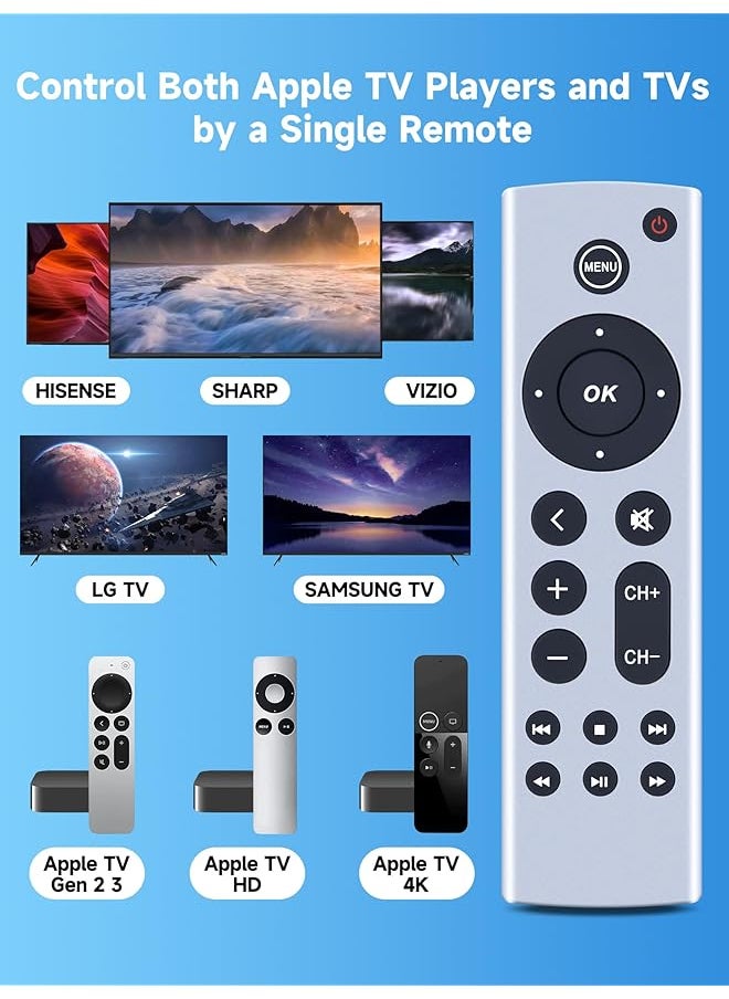 erorex - Universal Replacement Remotefor Tv 4K Tv Box Gen 1 2 3 4 Tv Hd A1469 A1378 A1218 A2843 A2737 A2169 A1842 A1625 A1427 With Voice Control Button No Voice And Siri Function） - Image 1