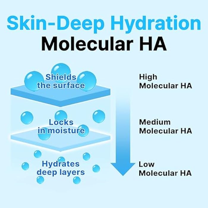 Baegayul Balancing Hyaluronic Acid Serum for Face - Korean Facial Serum with Hyaluronics Acid & Korean Yuzu, Cica Herbal Extract, Deep Hydration, Fast-Absorbing, Glass Skin Glow 50ml [1.69 fl oz] - Image 3