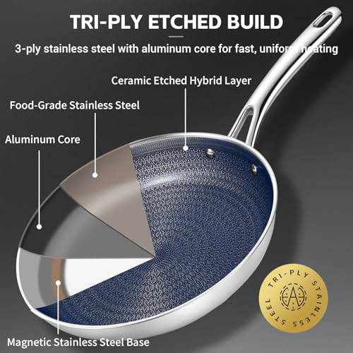 Ammeloo Hybrid Tri-Ply Stainless Steel Frying Pan Set, 8"/9.5"/11" Cooking Pans, Non Stick Frying Pans and Skillets, Chef Pan, Non Toxic, Dishwasher Safe, Induction Compatible, Blue Interior - Image 4