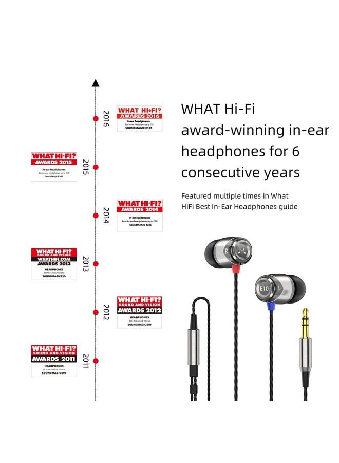 SoundMAGIC E10 Noise Isolating In-Ear Earphones (Gunmetal) - Image 2