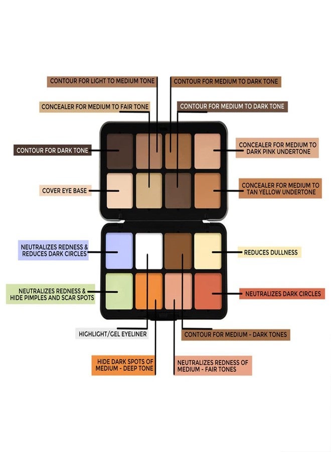 Joyeee Color Correcting Concealer Palette, Contouring Foundation Creamy Contour Multi-Palette with 8 Makeup Brush Set for Foundation Powder Concealers Eyeshadows Blush Makeup, Vegan, Cruelty Free - Image 3