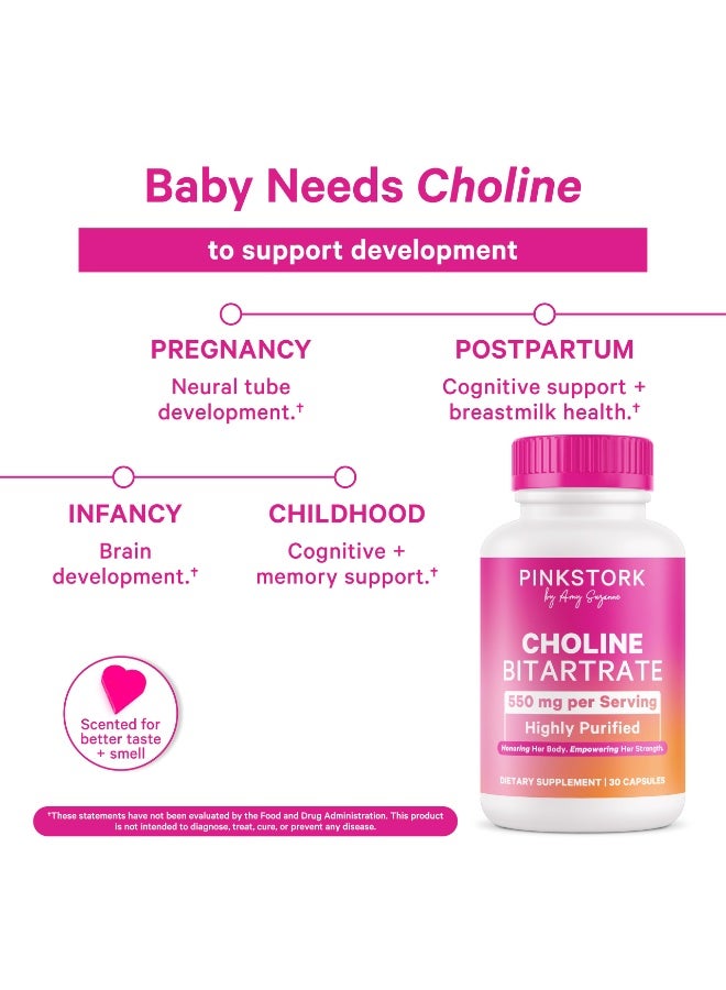 Pink Stork Choline Bitartrate, 550 mg per Serving, Highly Purified,Honoring Her Body Empowering Her Strength 30 Capsules, Dietary Supplement - Image 2
