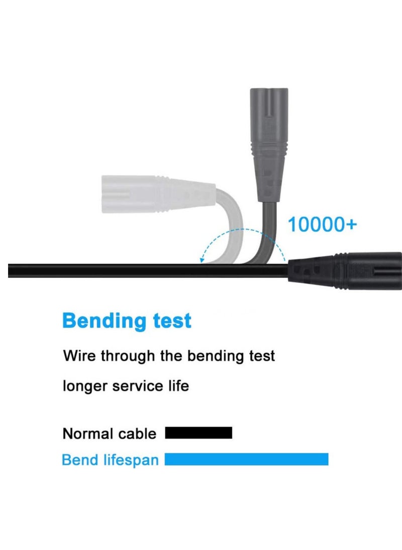 2Pcs 0.5M Power Cable 3 Pin IEC C7 UK Mains Plug To Figure 8 Connector Socket Power Cord Leads For Samsung LG TCL Sony TV PS5 PS4 PS3 PC Monitors Computer Printer Camera Home Audio