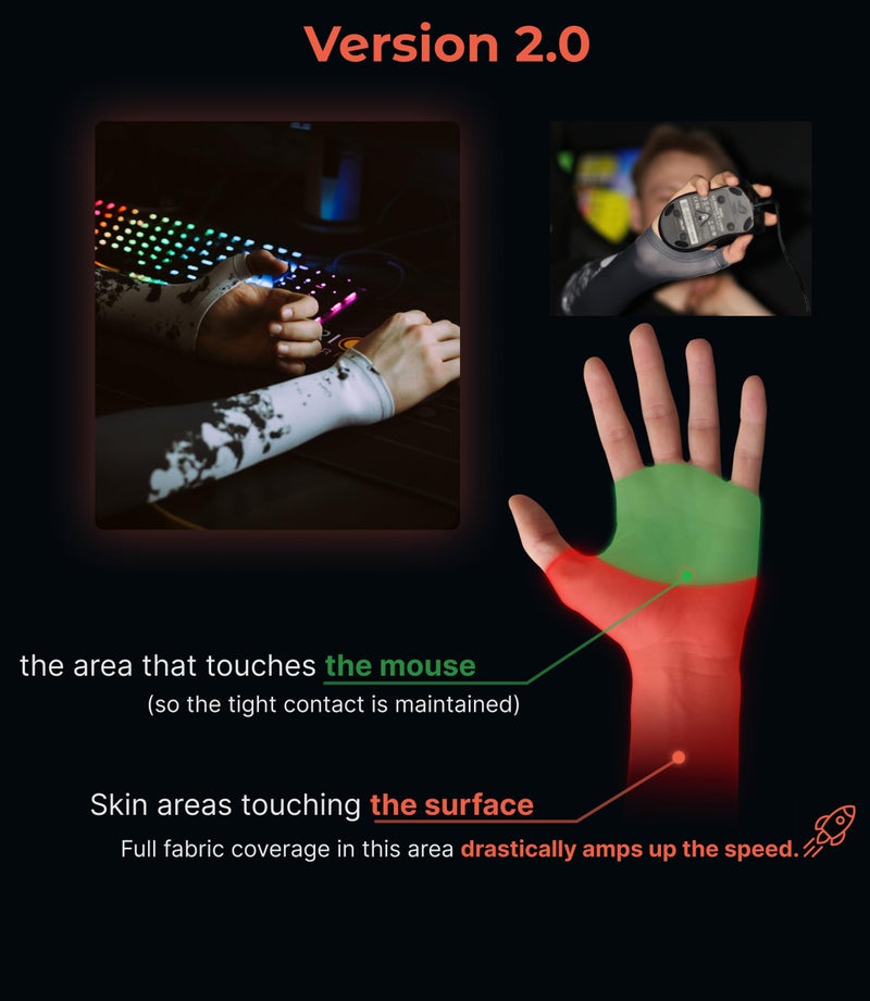 Selerity Gaming Arm Sleeve PC Sport open glove thumb hole esports gamers Paints Spray, White Black, Small - Image 5