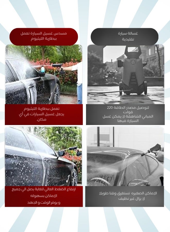General 8 in 1 High Pressure Cordless Water Gun High Power Electric Nozzle Rechargeable Battery Electric Nozzle for Car Cleaning Floor Watering Flowers  - Image 3