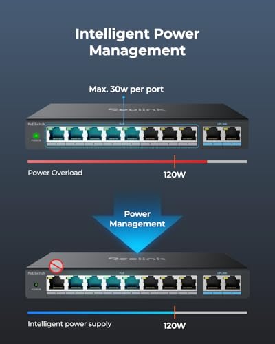 reolink مفتاح REOLINK PoE مع 8 منافذ PoE و 2 منفذ Gigabit Uplink، مثالي لجهاز REOLINK RLN36 NVR وكاميرات IP التي تعمل بالطاقة عبر الإيثرنت، IEEE802.3af/at، هيكل معدني، تركيب على المكتب/الحائط، RLA-PS1 - Image 4