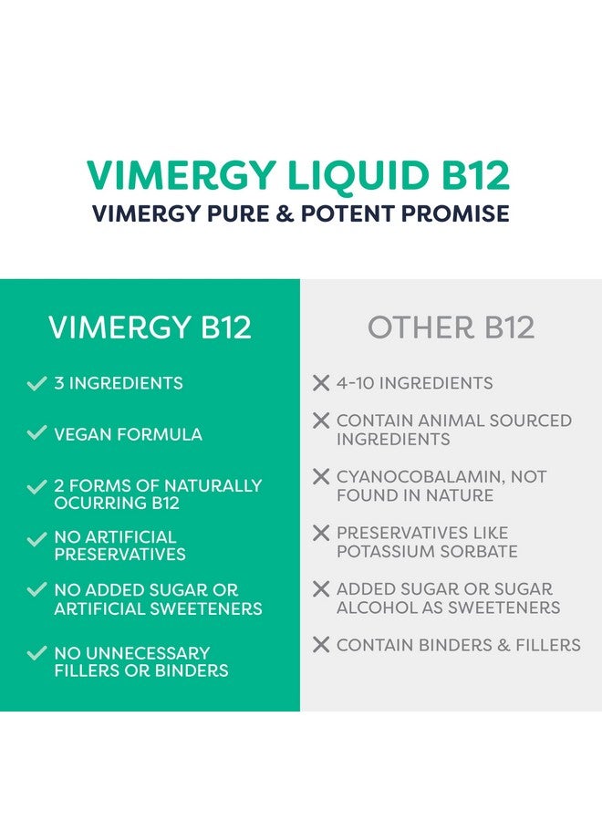 Vimergy Liquid B12 - Fast-Absorbing Brain Support - Energy Support Supplement - USDA Certified Organic, Vegan, Non-GMO - 30 Servings (30 mL) - Image 4