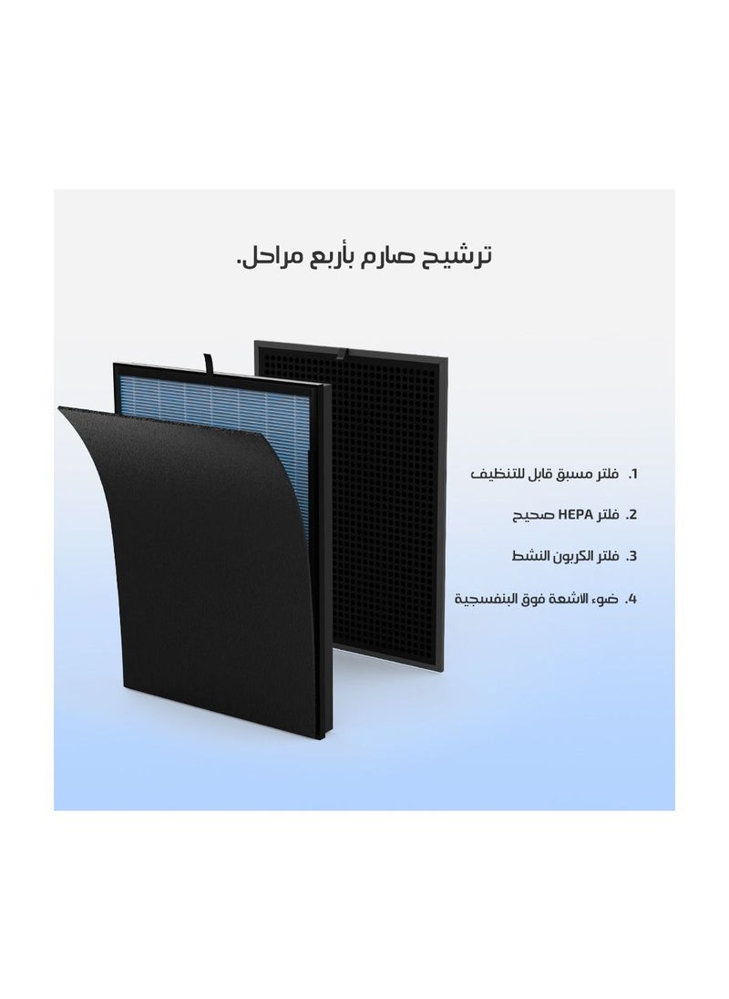 EZVIZ - Ezviz Purifier Filter Cs-Eb-Filter001 - Image 1