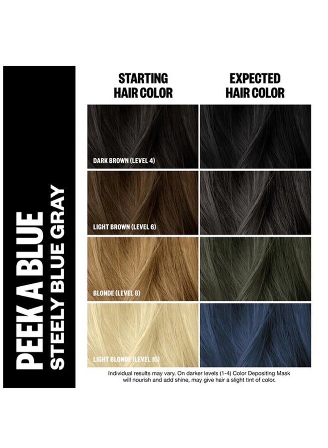 iGK Color Depositing Mask Blue Steel Peek A Blue - Image 3