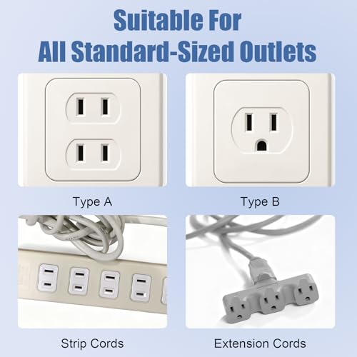 Rindion 65 Pcak Outlet Plug Covers, White Baby Proof Outlet Covers, Plastic Electrical Socket Covers for Outlets, Easy Installation, Durable and Steady Wall Plug Covers for Home and Office - Image 4