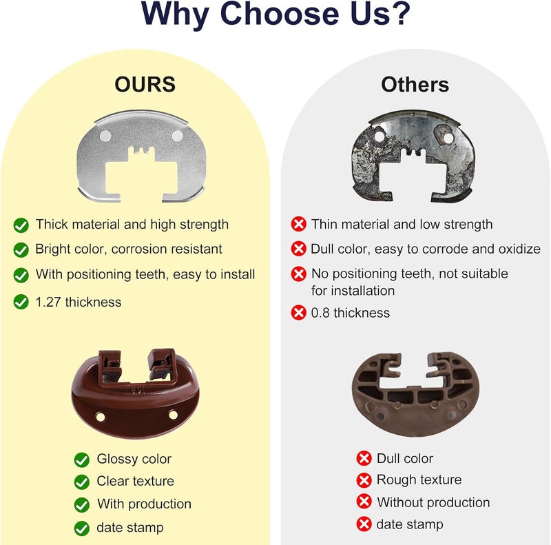 ChenYu for Kenlin Rite-Trak II Drawer Slides Replacement 5 Sets of Rite Track 2 Drawer Repair Parts for Dresser and Nightstand Drawers - 168 Track Guides (5) - Image 3