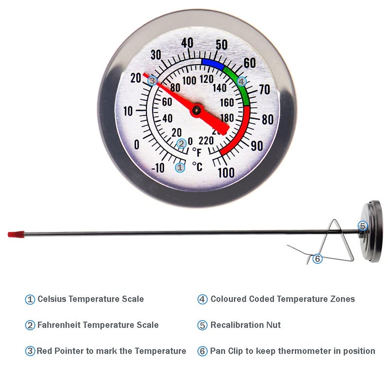 Thermometer World Candle Thermometer for Candle Making - DIY Wax Candle Making Supplies - Ideal Candle Making Thermometer with Clip and 300mm Stainless Steel Probe - Image 2