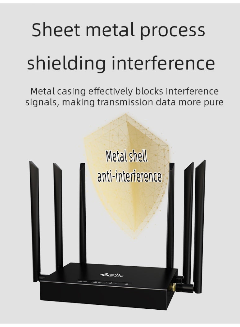 SYXUMLKLS راوتر واي فاي 6 مزدوج النطاق جيجابت مع فتحة بطاقة SIM 4G، ومنفذ WAN/LAN جيجابت، سرعة عالية للبث المباشر، وتغطية نطاق واسع - Image 5