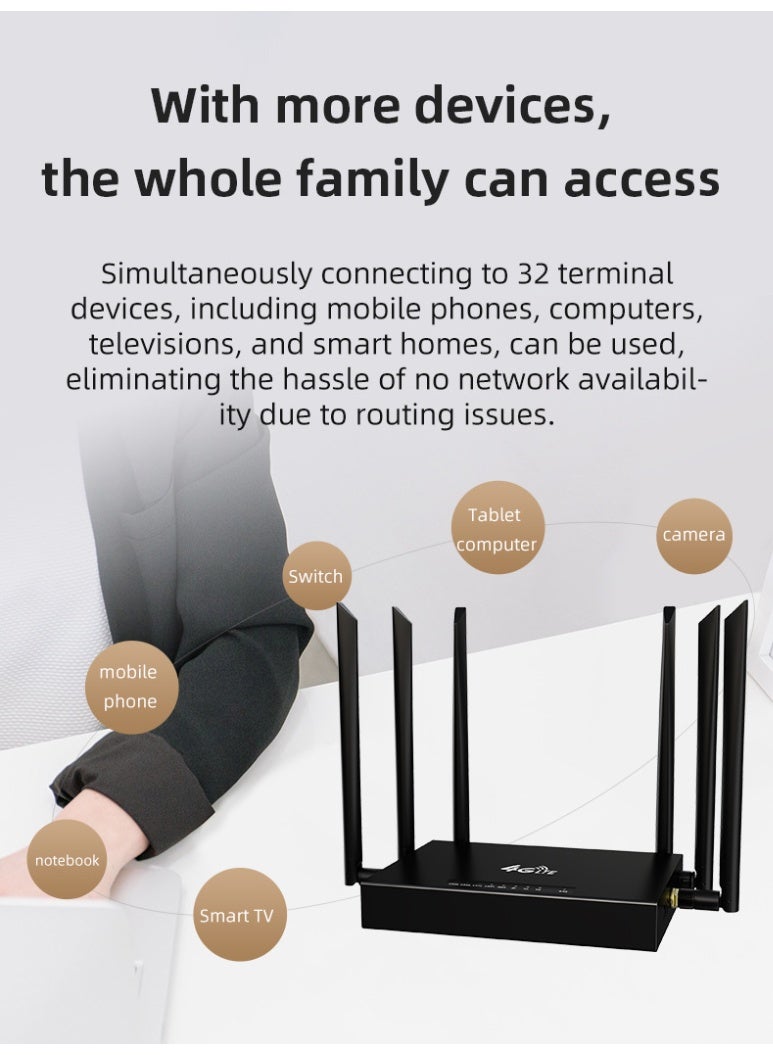 SYXUMLKLS راوتر واي فاي 6 مزدوج النطاق جيجابت مع فتحة بطاقة SIM 4G، ومنفذ WAN/LAN جيجابت، سرعة عالية للبث المباشر، وتغطية نطاق واسع - Image 4