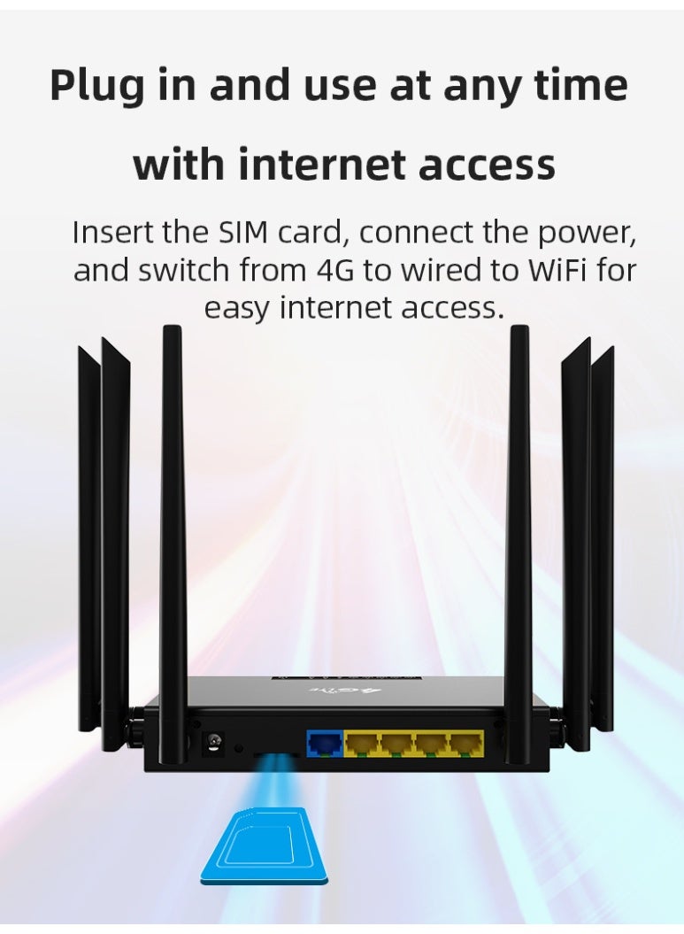 راوتر واي فاي 6 مزدوج النطاق جيجابت مع فتحة بطاقة SIM 4G، ومنفذ WAN/LAN جيجابت، سرعة عالية للبث المباشر، وتغطية نطاق واسع
