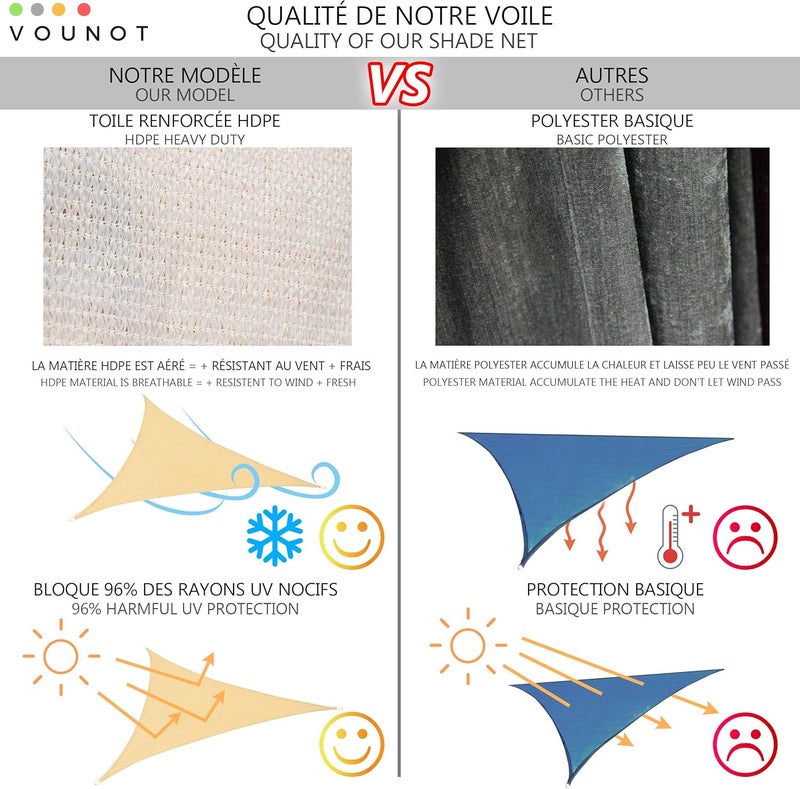 VOUNOT مظلة شمسية مثلثة 3.6x3.6x3.6 متر مع مجموعة تثبيت، HDPE، حماية من الأشعة فوق البنفسجية، مظلة قابلة للتنفس للحديقة والفناء الخارجي، عاجي 2440969846884_22645334343780 - Image 4