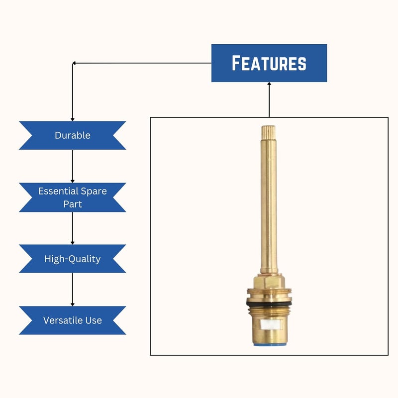 NEW WARE قرص استبدال عمود صنبور نيو وير متوافق مع طرازات جاكوار كونتيننتال نوع صمامات الحوض الساخن والبارد لمطبخ وحمام نوع أشيرفاد 24 × 15 مم - Image 3