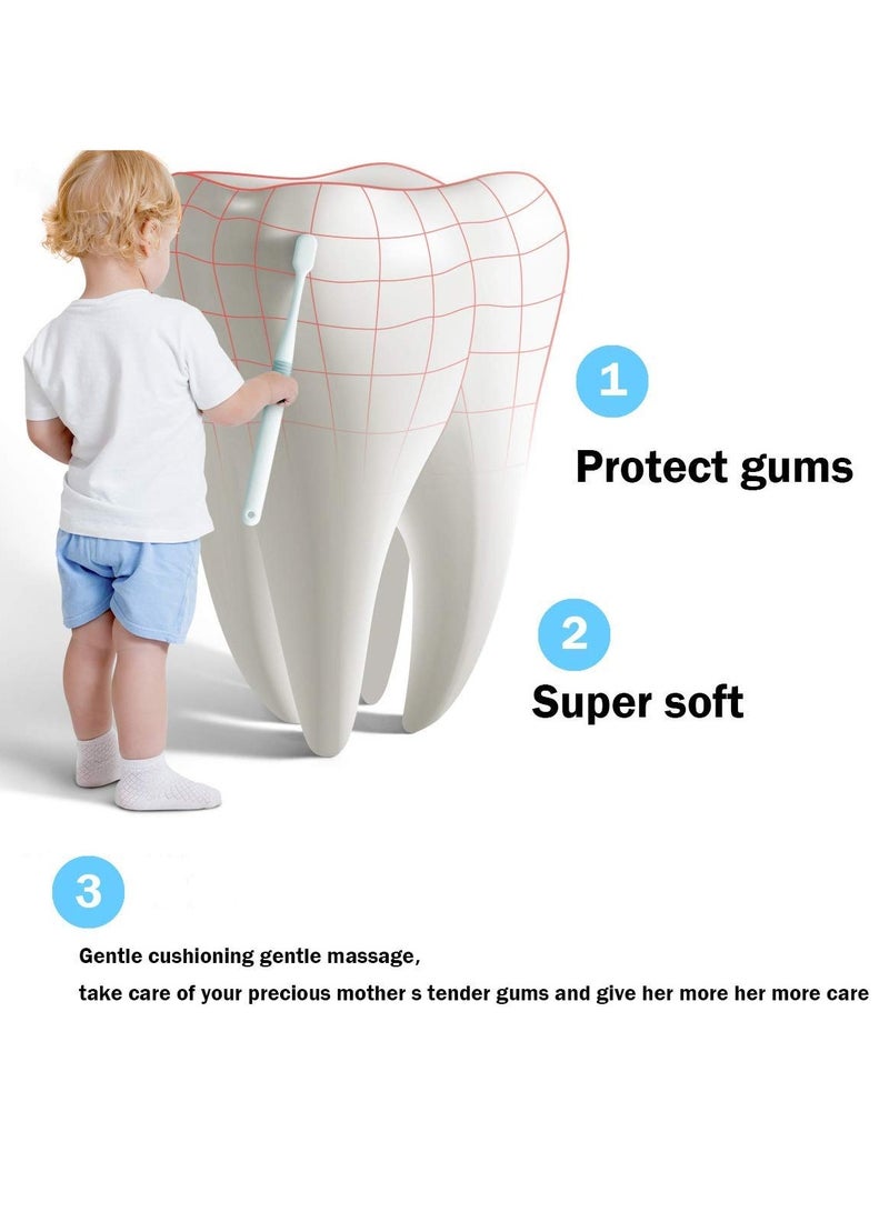 Extra Soft Toothbrush(2 Pcs), Ultra Soft-bristled Adult Toothbrush Micro Nano 15000 Floss Bristle Good Cleaning Effect for Sensitive Teeth Oral Gum Recession For Deep Cleaning Oral Care At Home . - Image 5