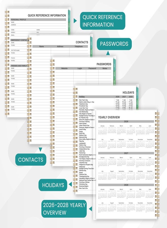 ترسيز مخطط TSHLTMPPY26 - Image 4