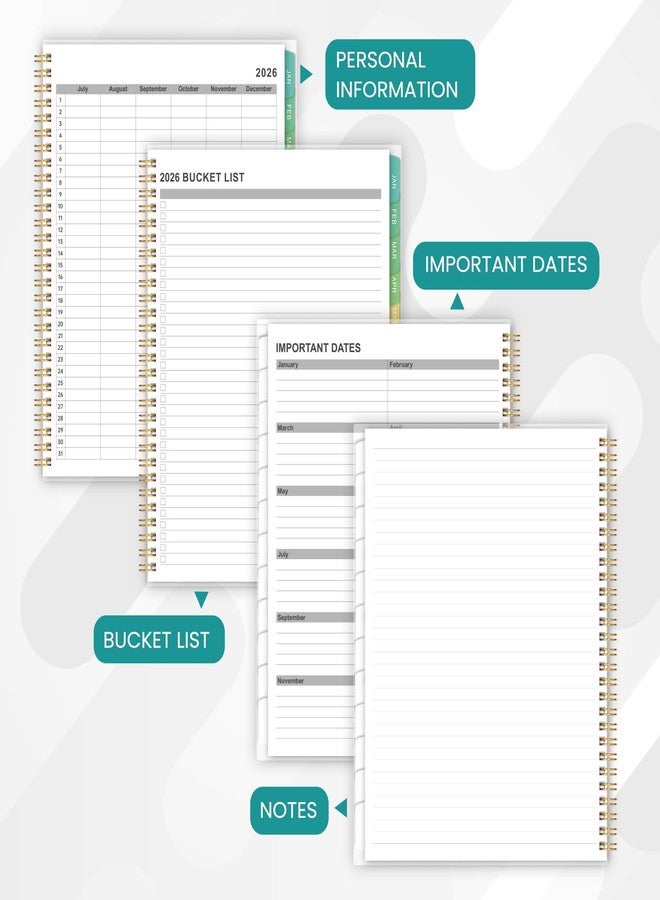 ترسيز مخطط TSHLTMPPY26 - Image 3